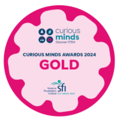 CM Gold 202411
